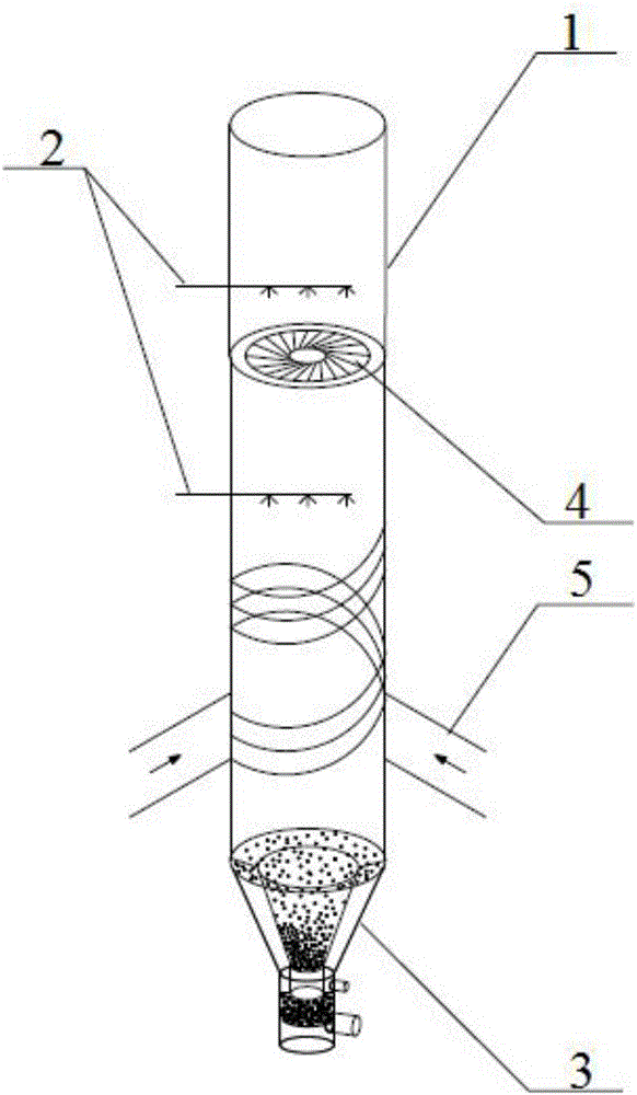 Rotation, confluence and agglomeration tower and method for agglomeration dedusting