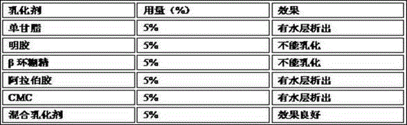 Dried fish floss sauce and producing method thereof