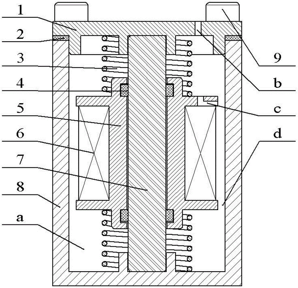 Magneto-rheological pipeline dual-dynamic damping absorber