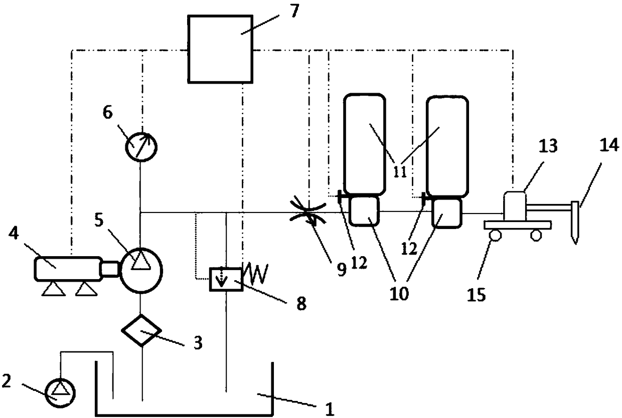 A split type abrasive water jet cutting equipment