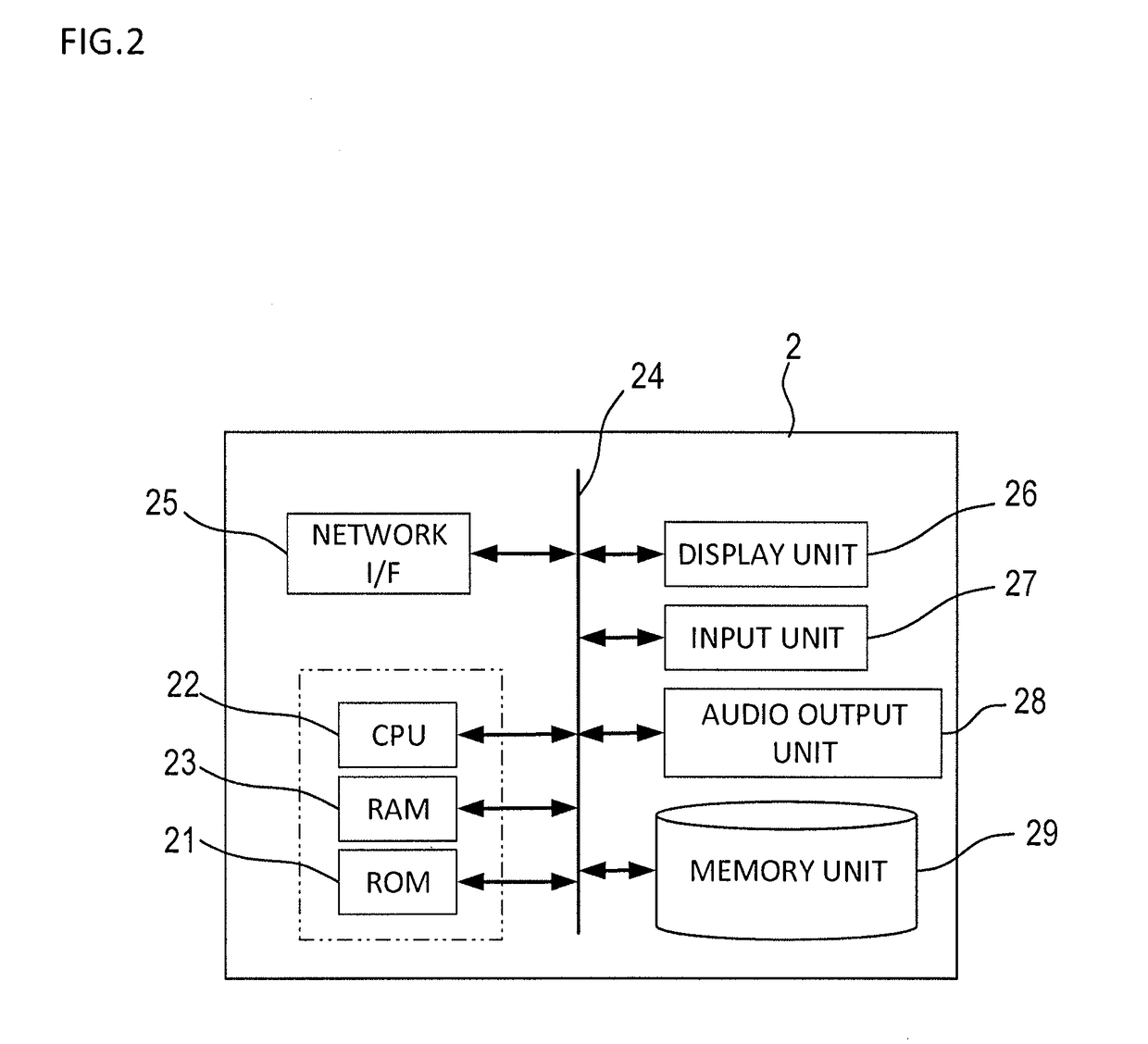 Warehousing/shipping-operation support system, warehousing/shipping-operation support method, and nontransitory computer-readable medium