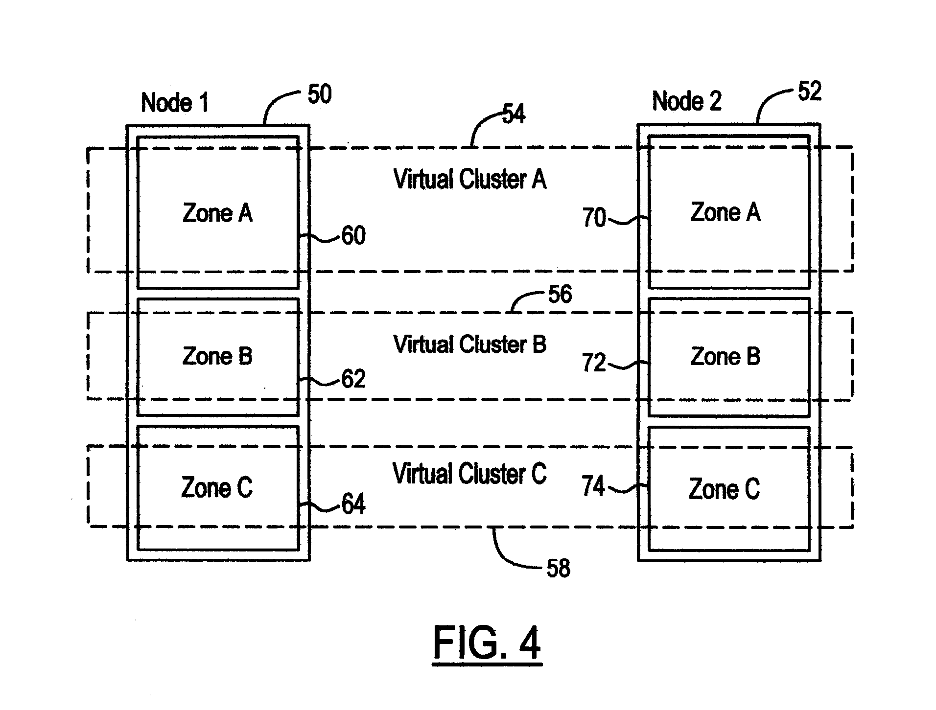 Virtual cluster based upon operating system virtualization