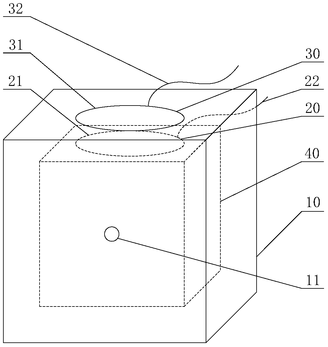 Retention spectroscopic device and method