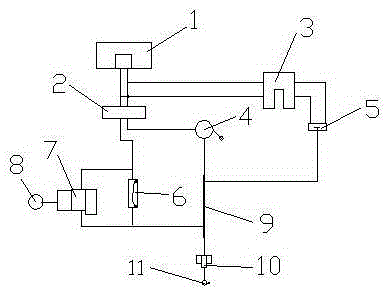 Ink slab mold preforming pneumatic mechanism