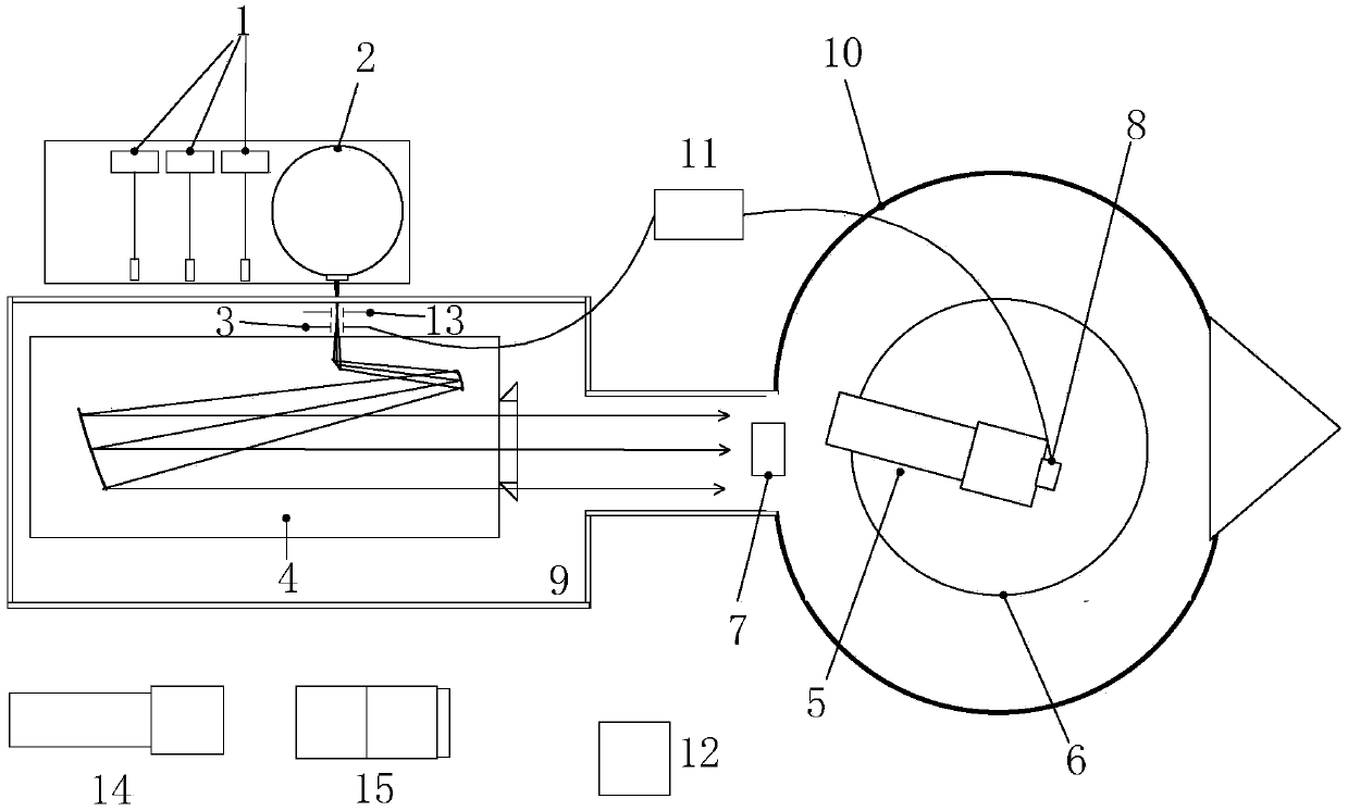 PST test, extremely low object simulation system, and test method of PST and detection capability