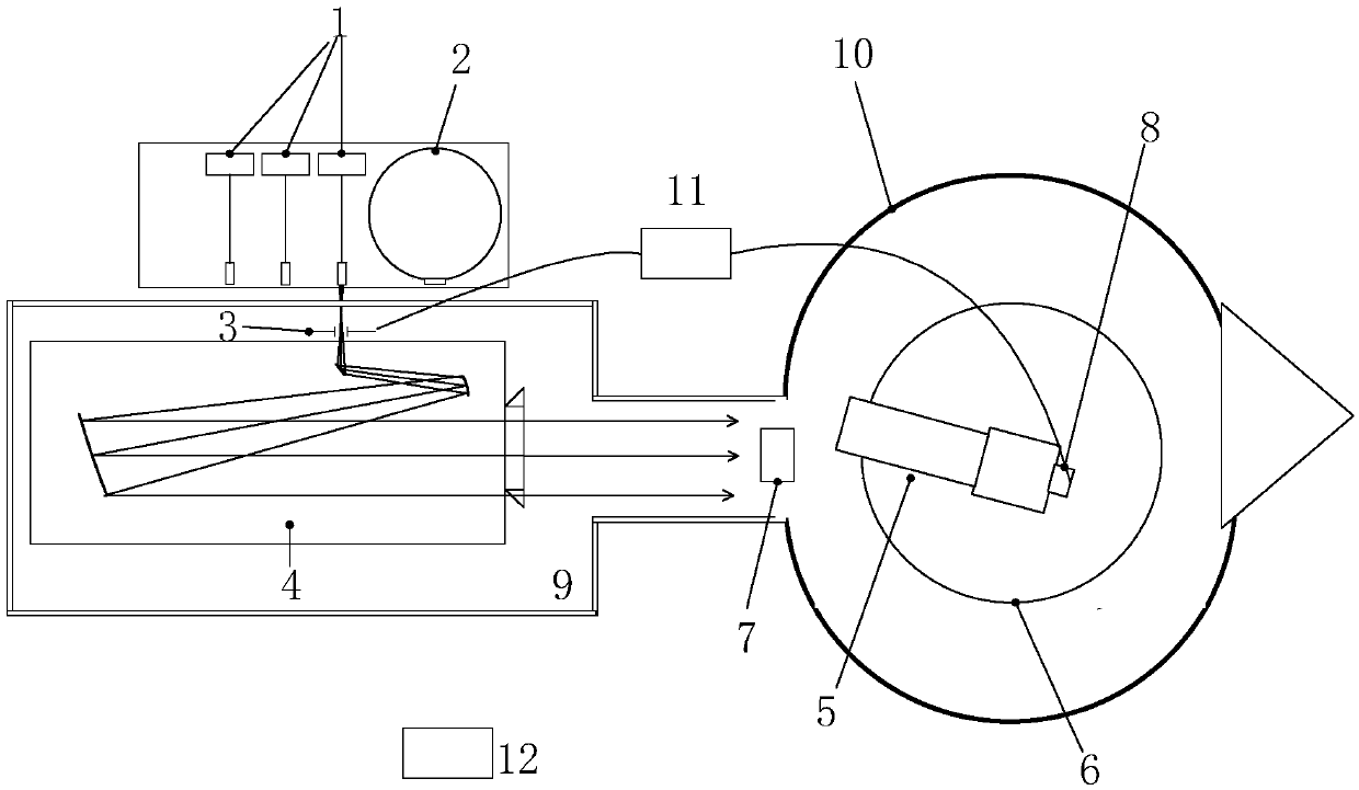 PST test, extremely low object simulation system, and test method of PST and detection capability