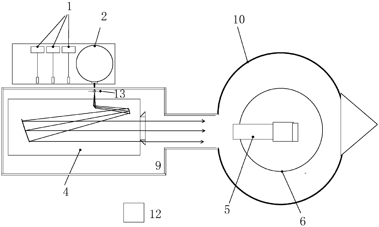 PST test, extremely low object simulation system, and test method of PST and detection capability