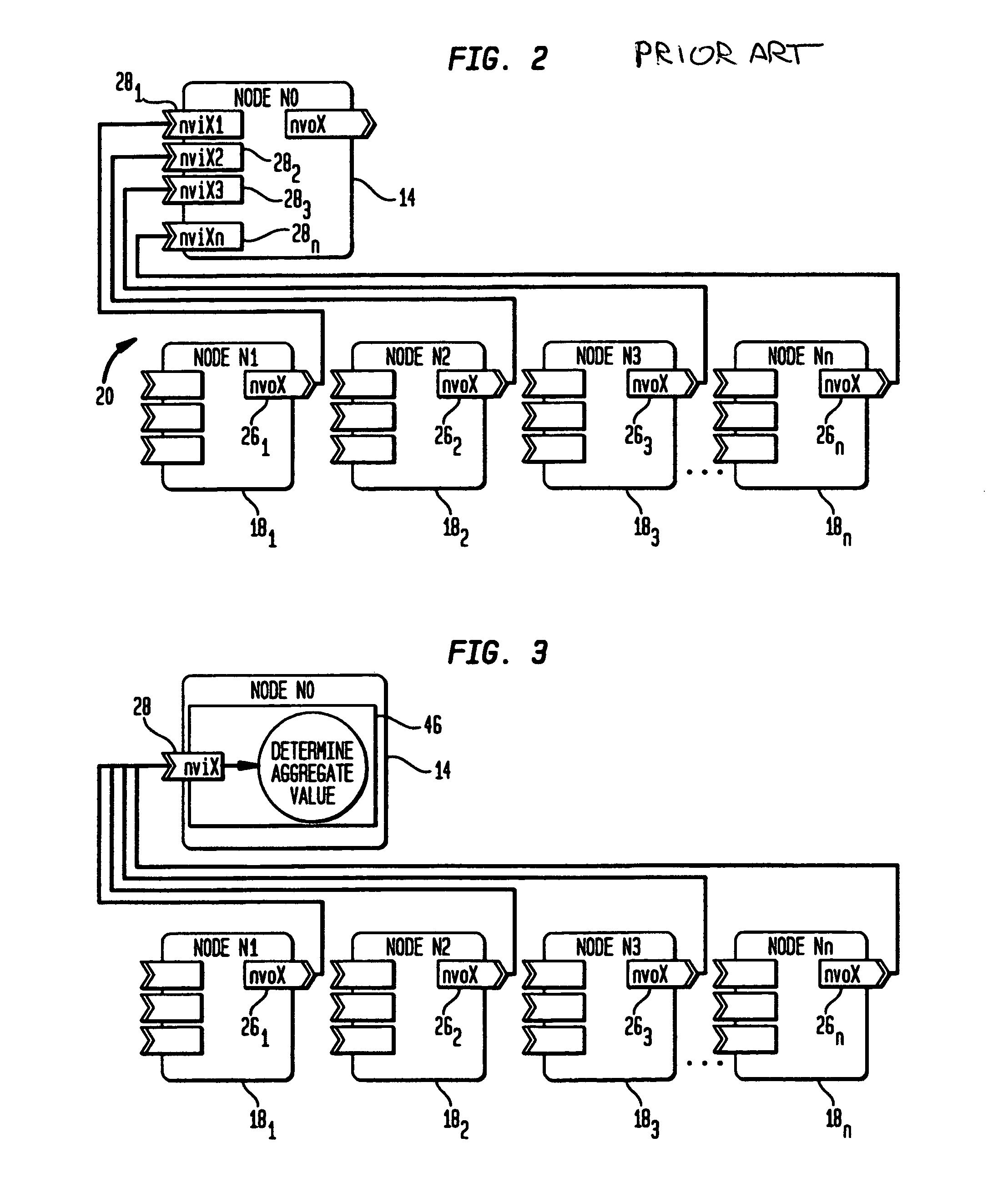 Multi-node utilization of a single network variable input for computation of a single control variable at a sink node