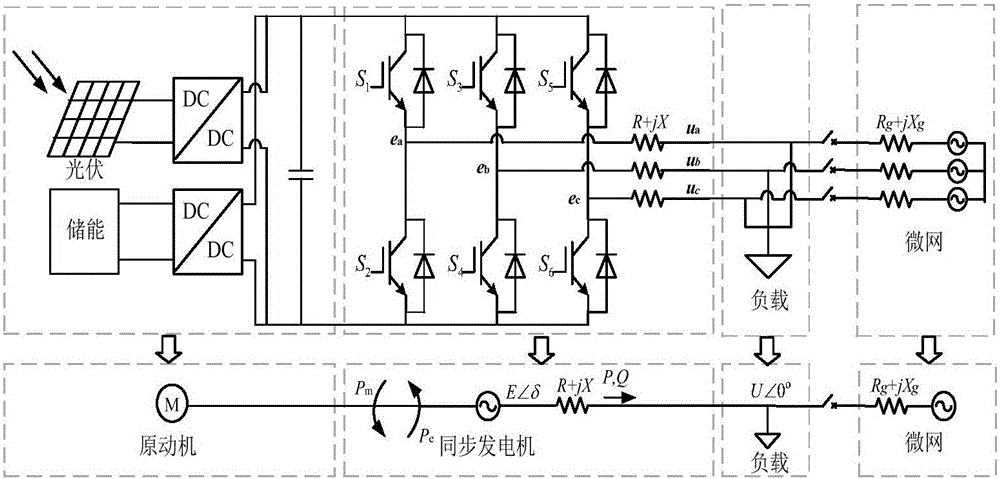 Method for configuring inertia matched with energy storage capacity of virtual synchronous machine