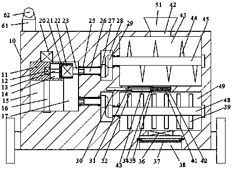 Environment-friend garden equipment