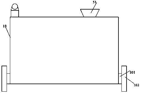 Environment-friend garden equipment