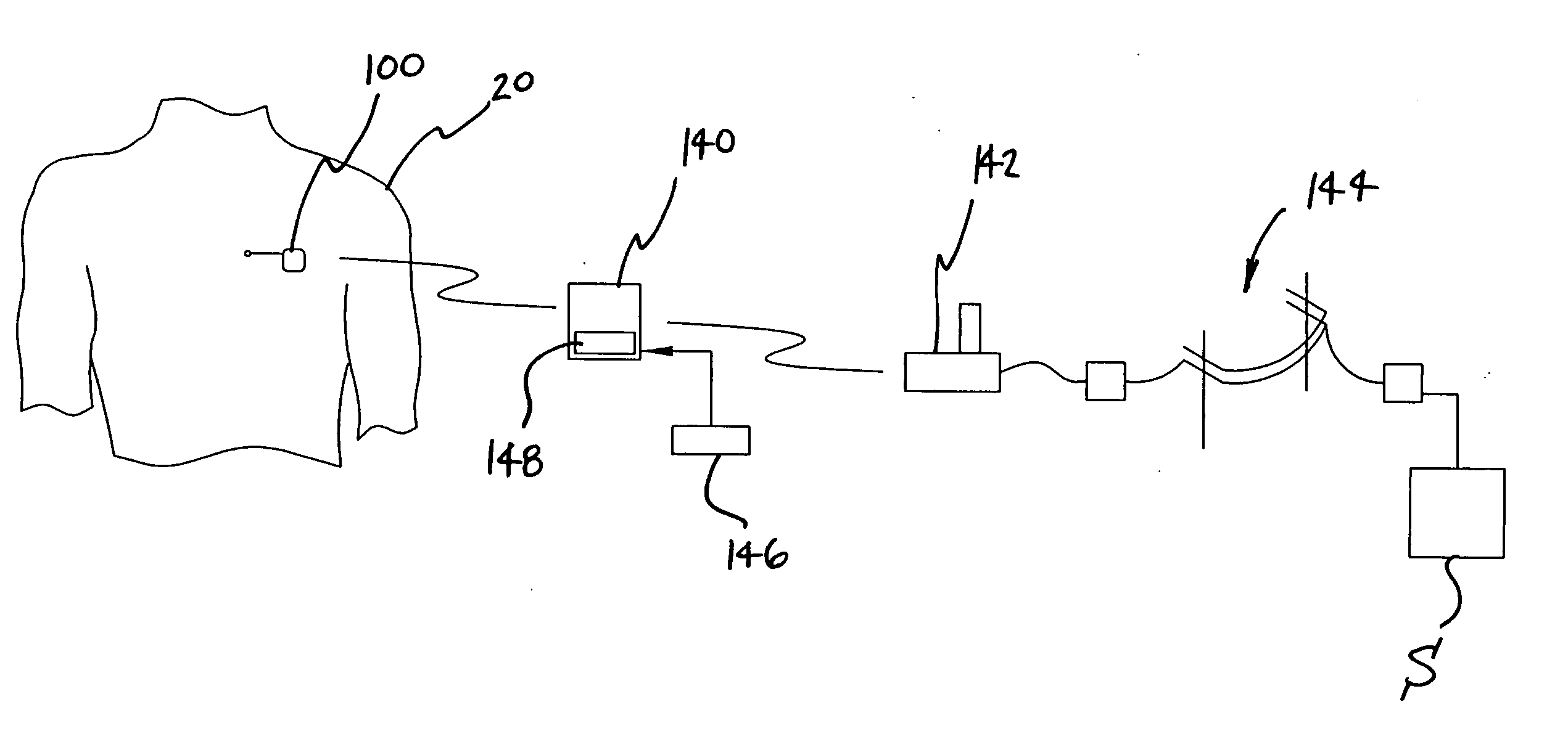 Implantable medical devices and related methods