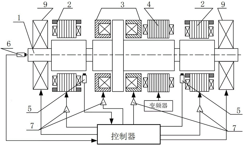 Magnetic suspension bearing control system capable of realizing resuspension after destabilization and control method thereof