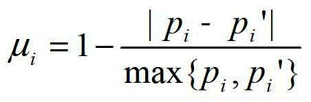 Vector data watermark anti-counterfeiting method based on geographical semantics support