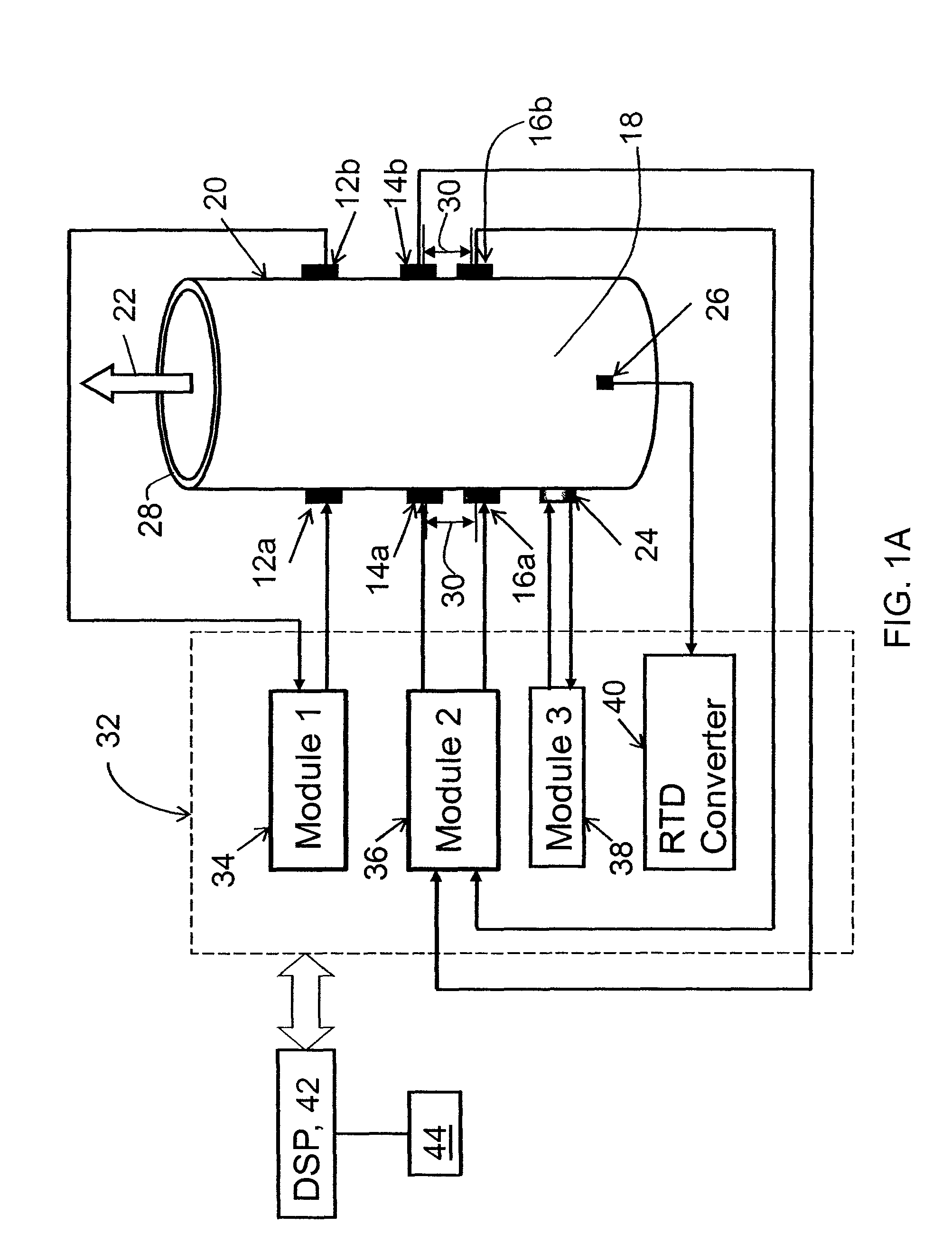 Multiphase fluid characterization system