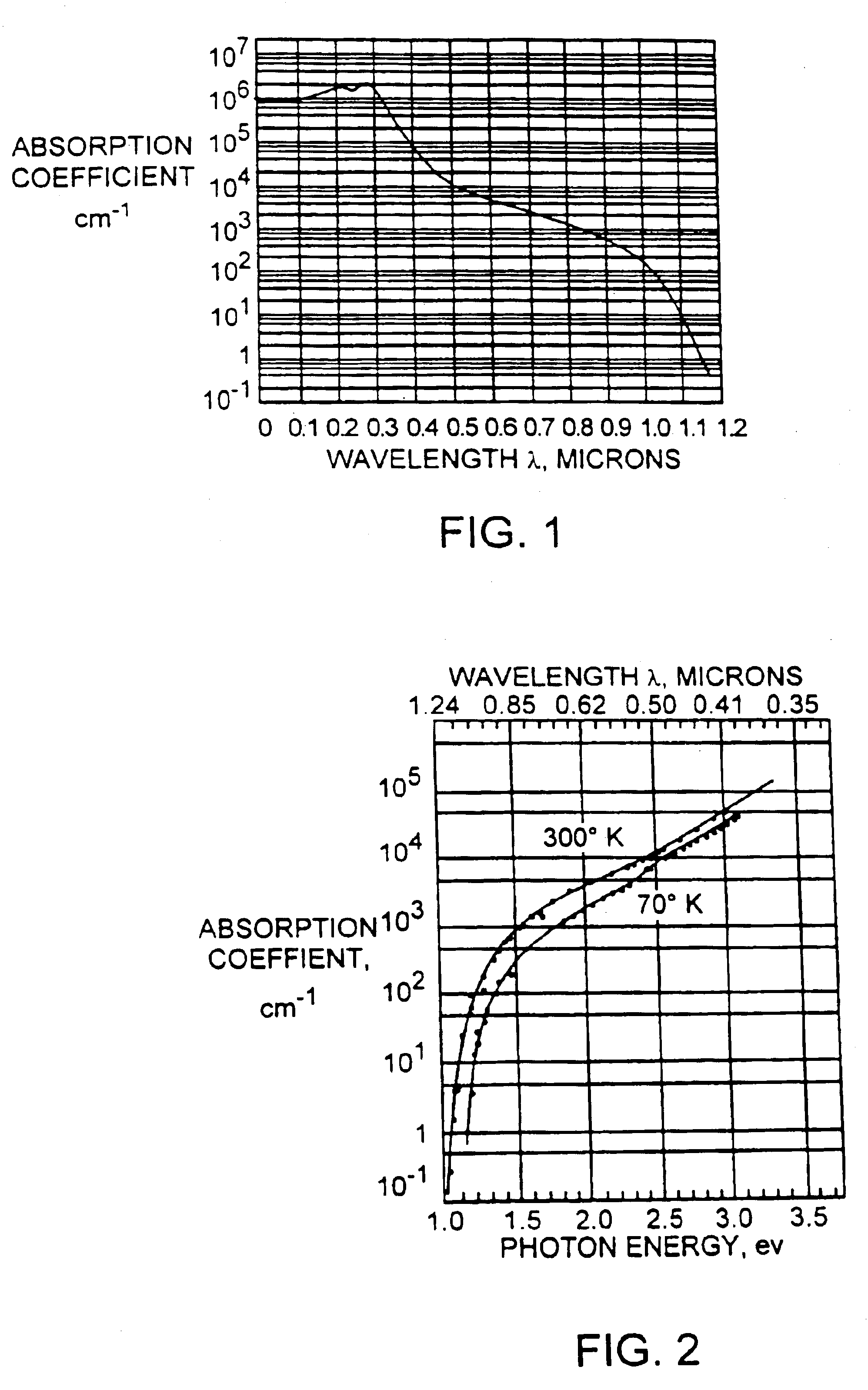 Laser processing