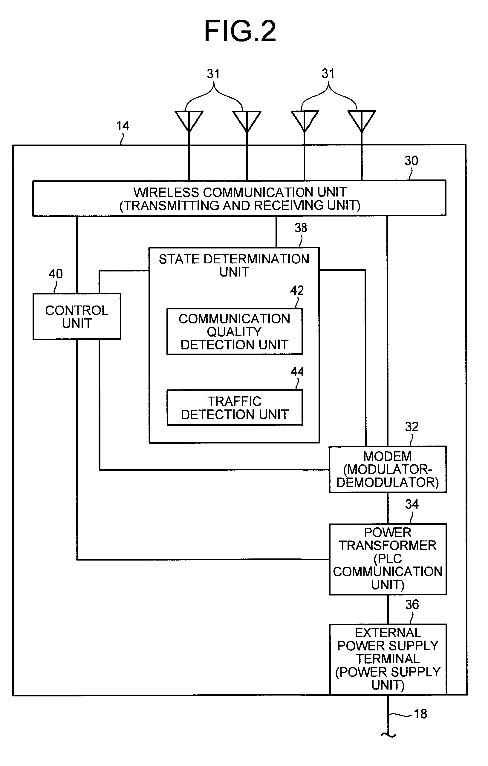 Communication repeater and communication system