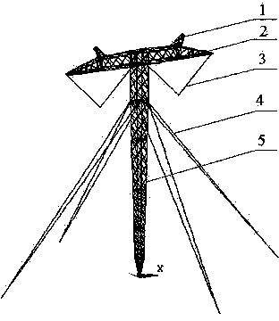 Nonlinear calculation method for guyed tower stay wire