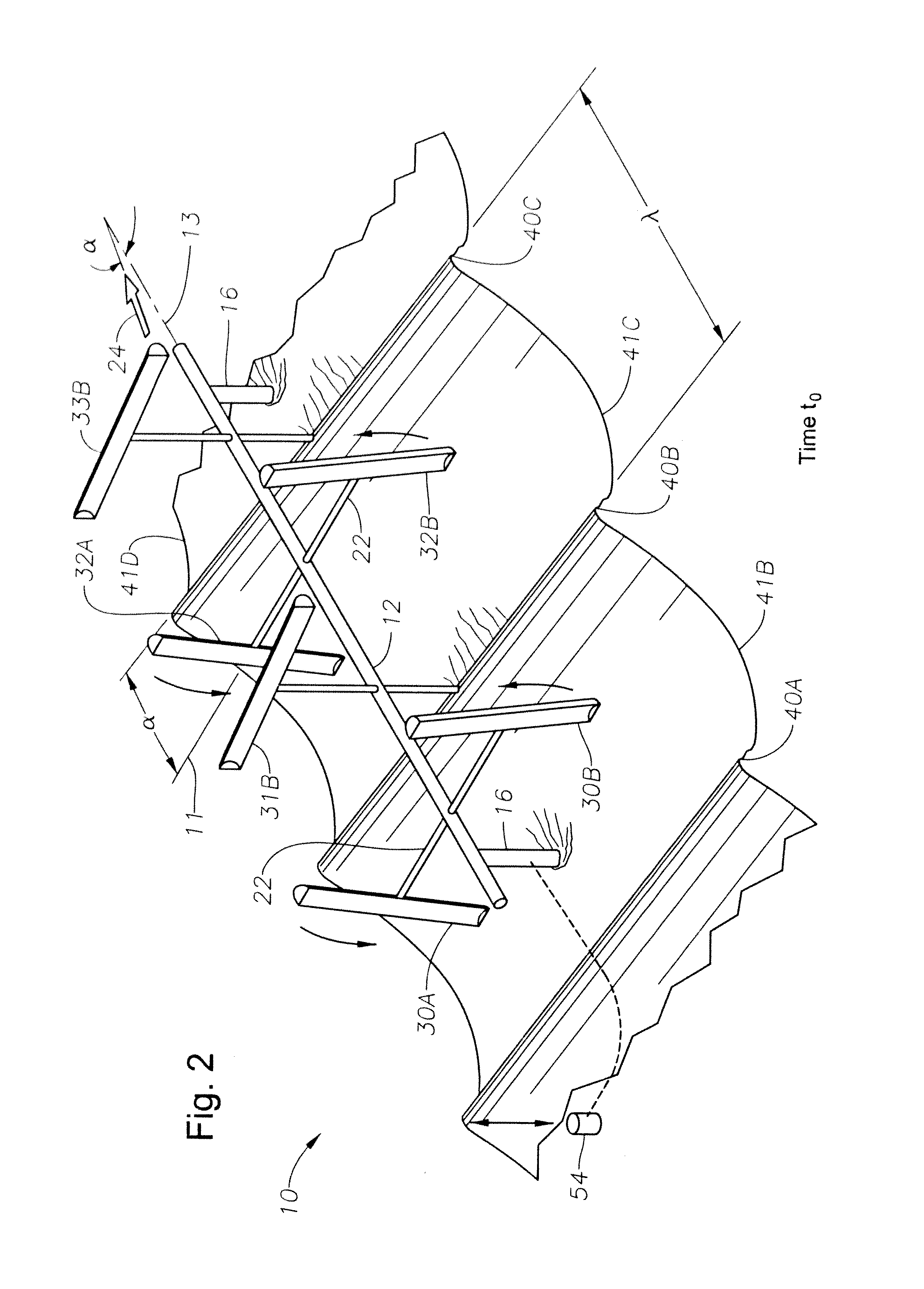 Turbine system and method for extracting energy from waves, wind, and other fluid flows