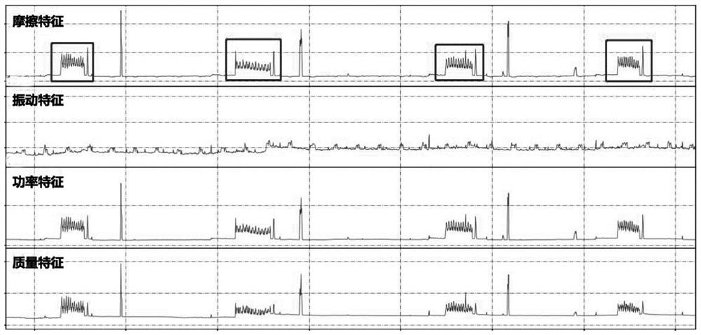 Cutting tool wear state monitoring method based on noise analysis