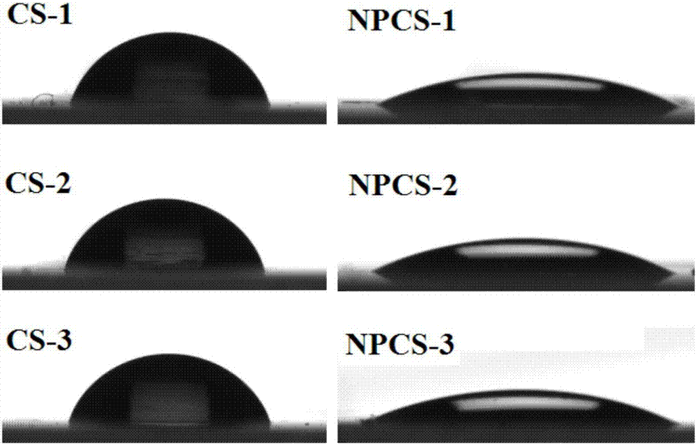 Quaternary phosphonium chitosan and application of quaternary phosphonium chitosan serving as vaccine immune adjuvant