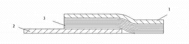 Dielectric Al/CuO composite film energetic electric ignition bridge and ignition bridge array