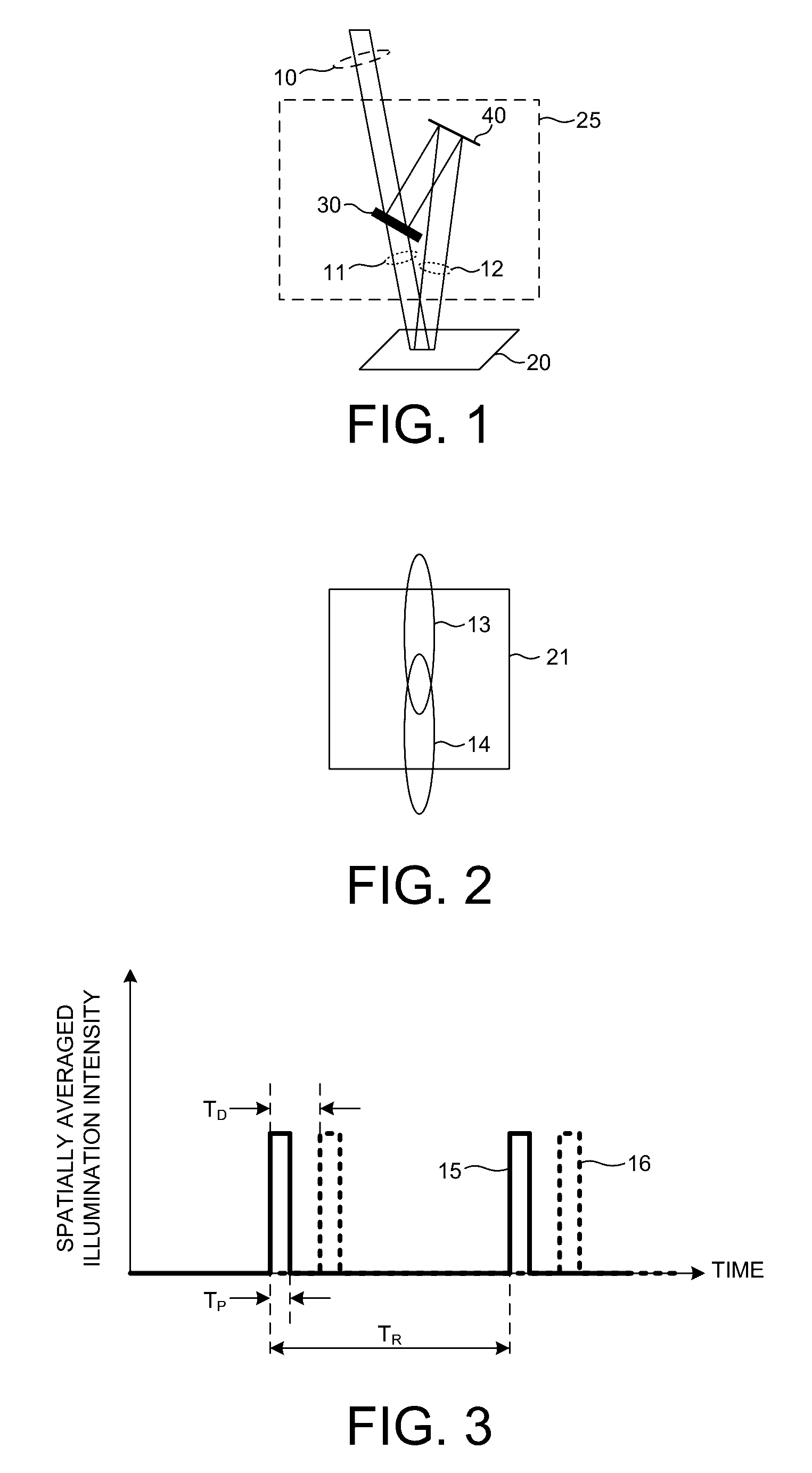 Multi-spot illumination for improved detection sensitivity