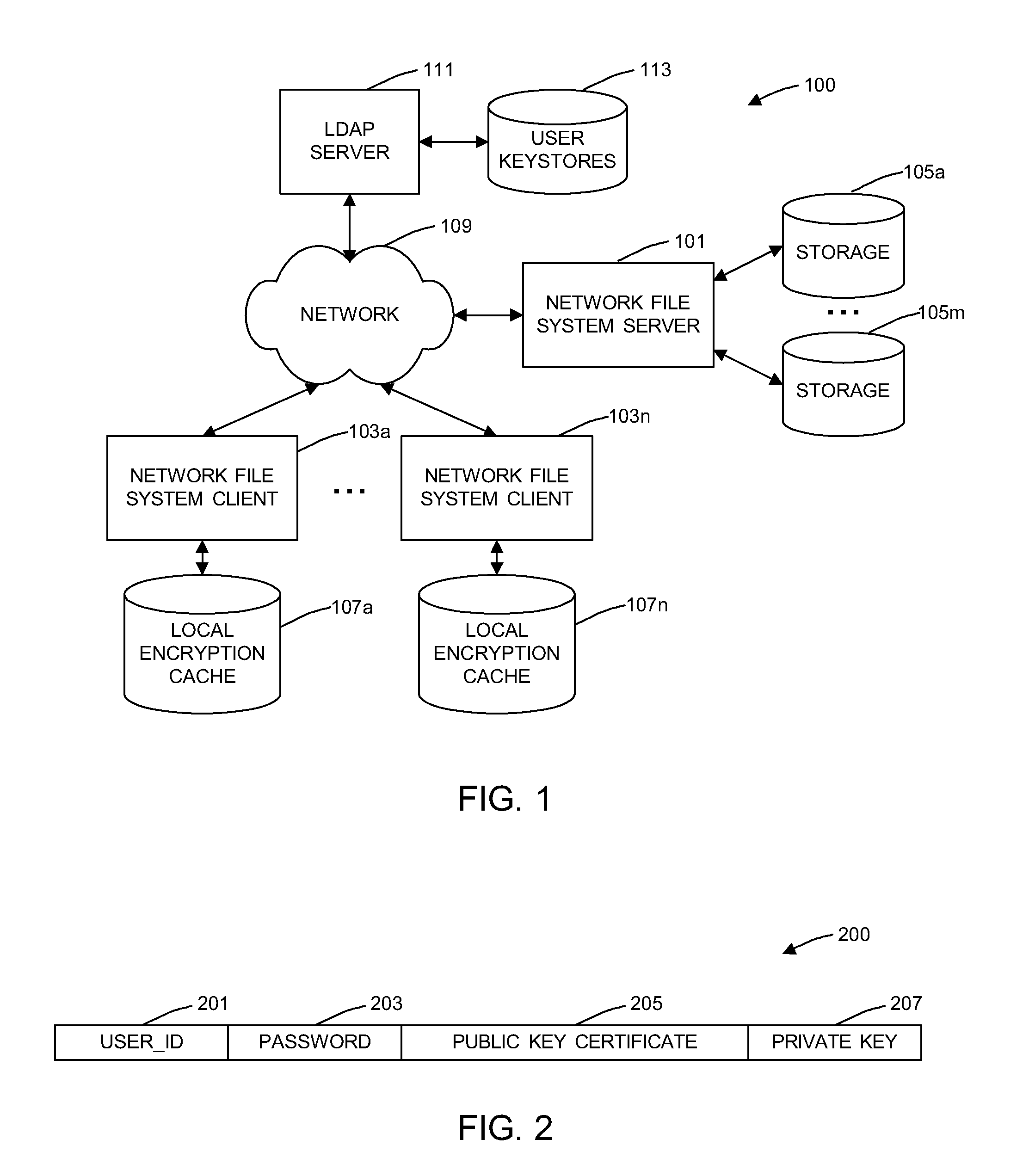 General Purpose Distributed Encrypted File System