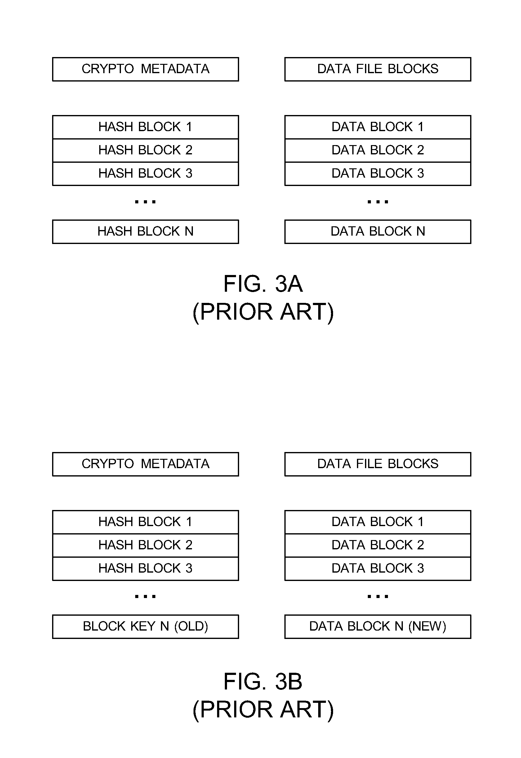 General Purpose Distributed Encrypted File System