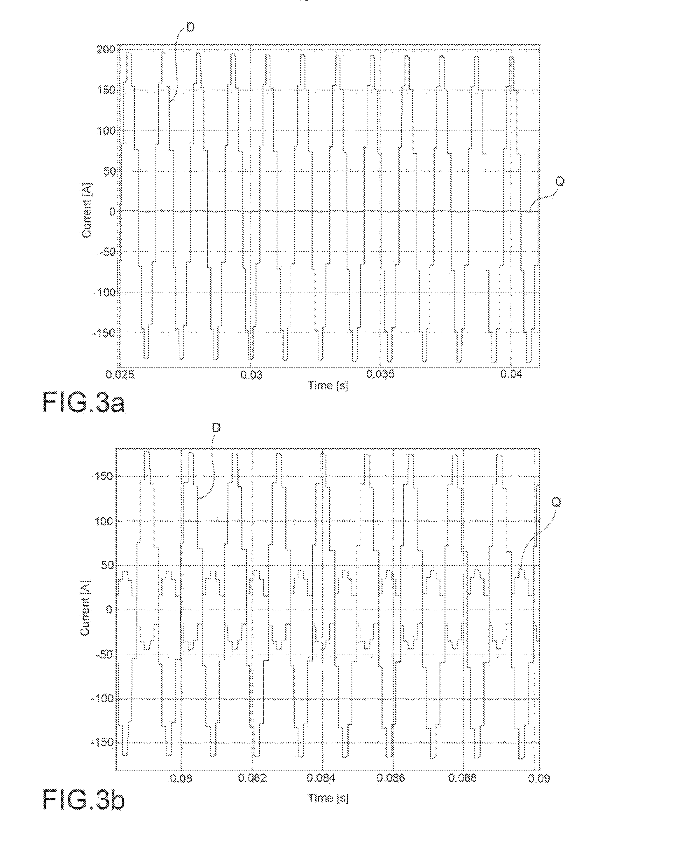 Method for the diagnosis of the offset of the resolver of an electric machine