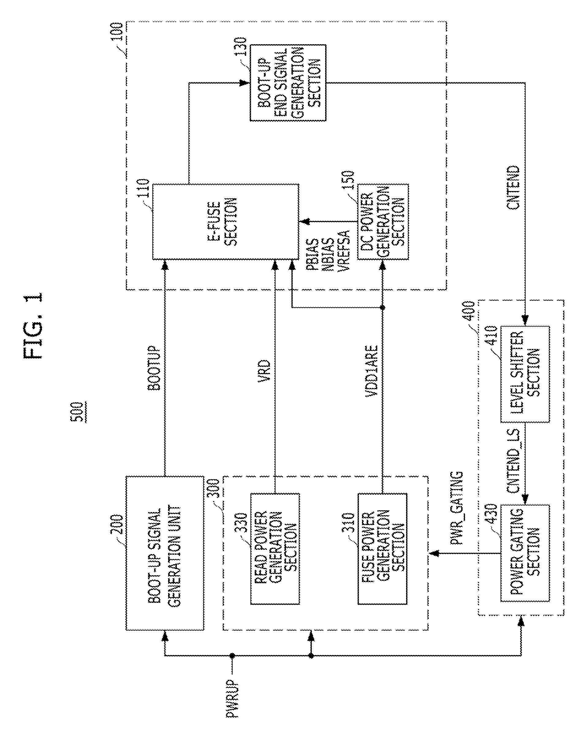 Semiconductor memory device including array e-fuse