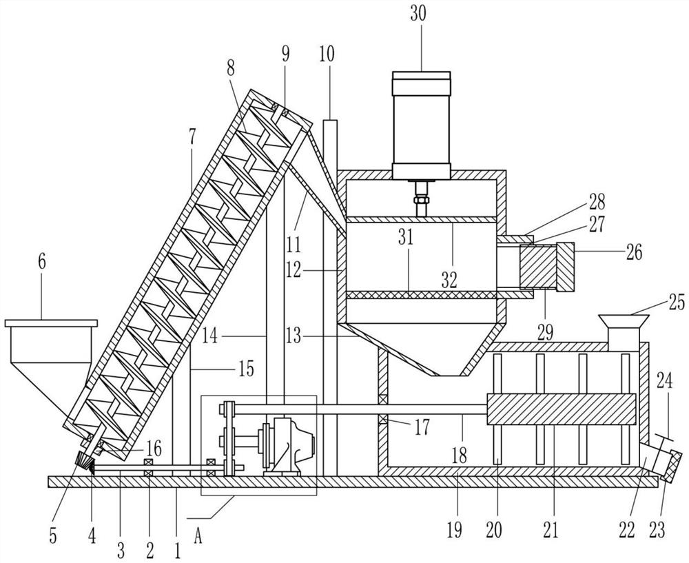 A convenient and highly stable filter press device