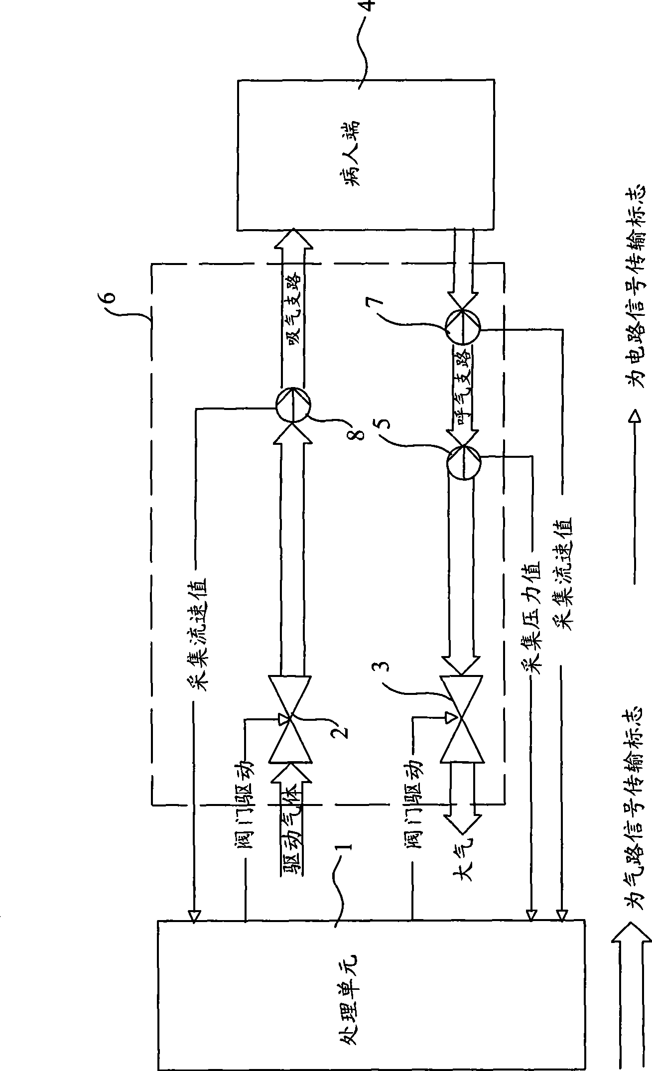 Method for improving tidal volume control and detection accuracy by introducing R value for calculation