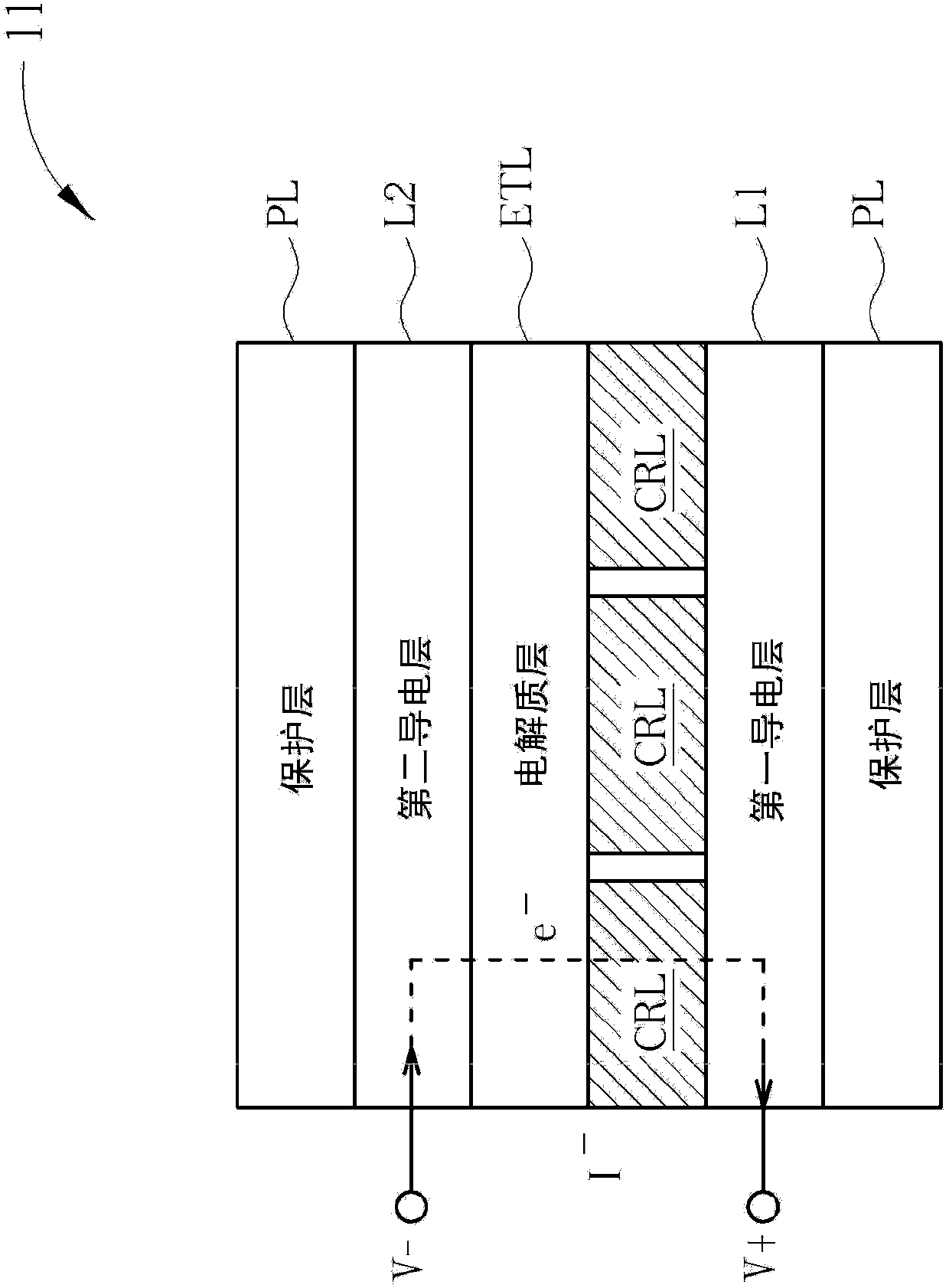 Electrochromic panel and control device