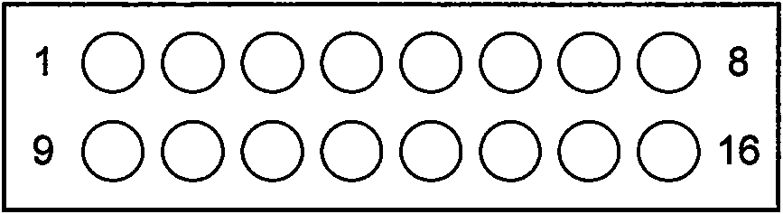 Intelligent multi-core cable harness detection device