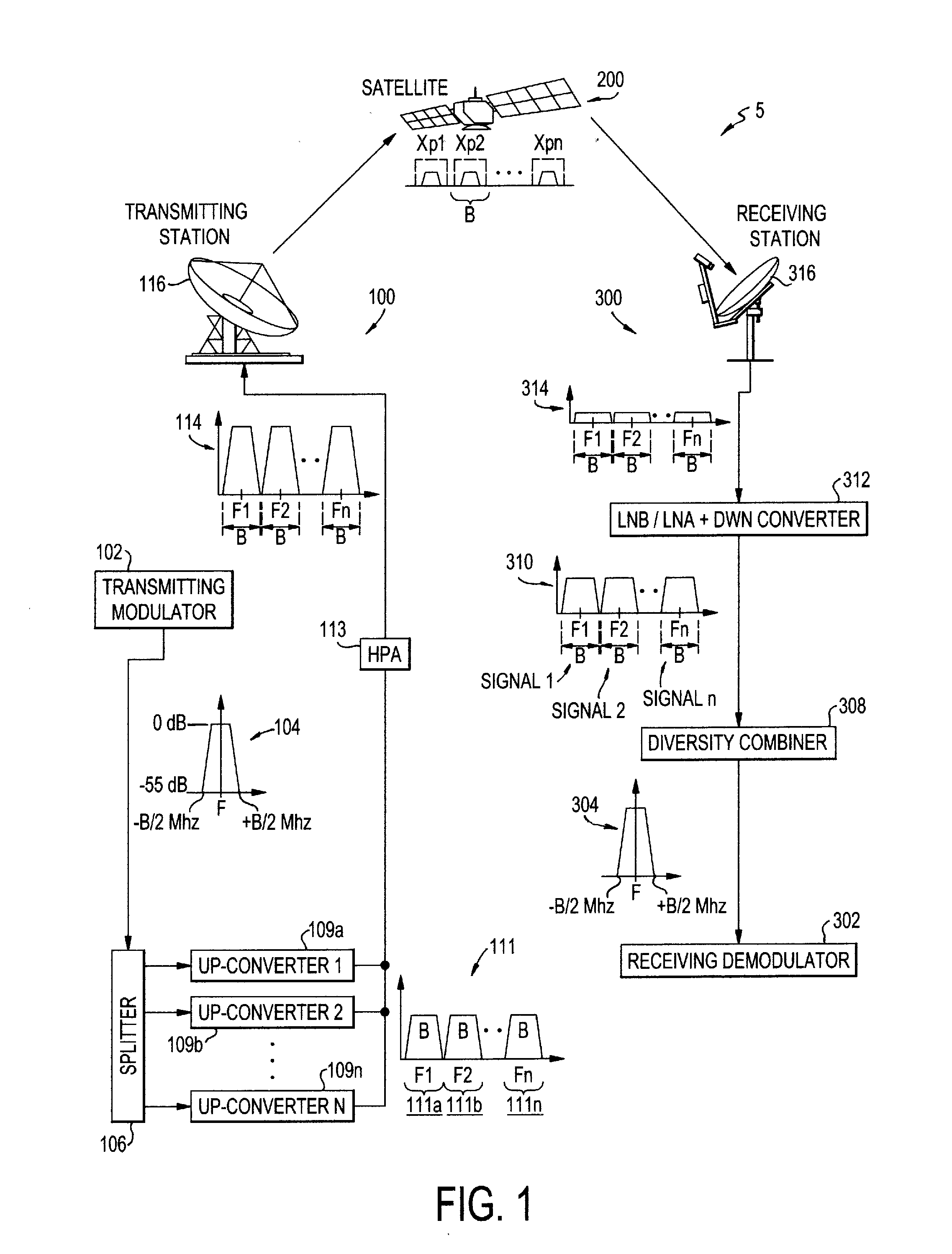 System and method for enabling ultra small aperture communication antenna using spectral replication and coherent frequency and phase combining