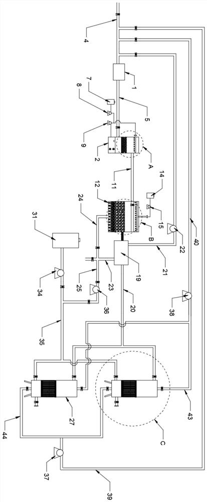 Biochemical coupling tail gas treatment system and using method thereof