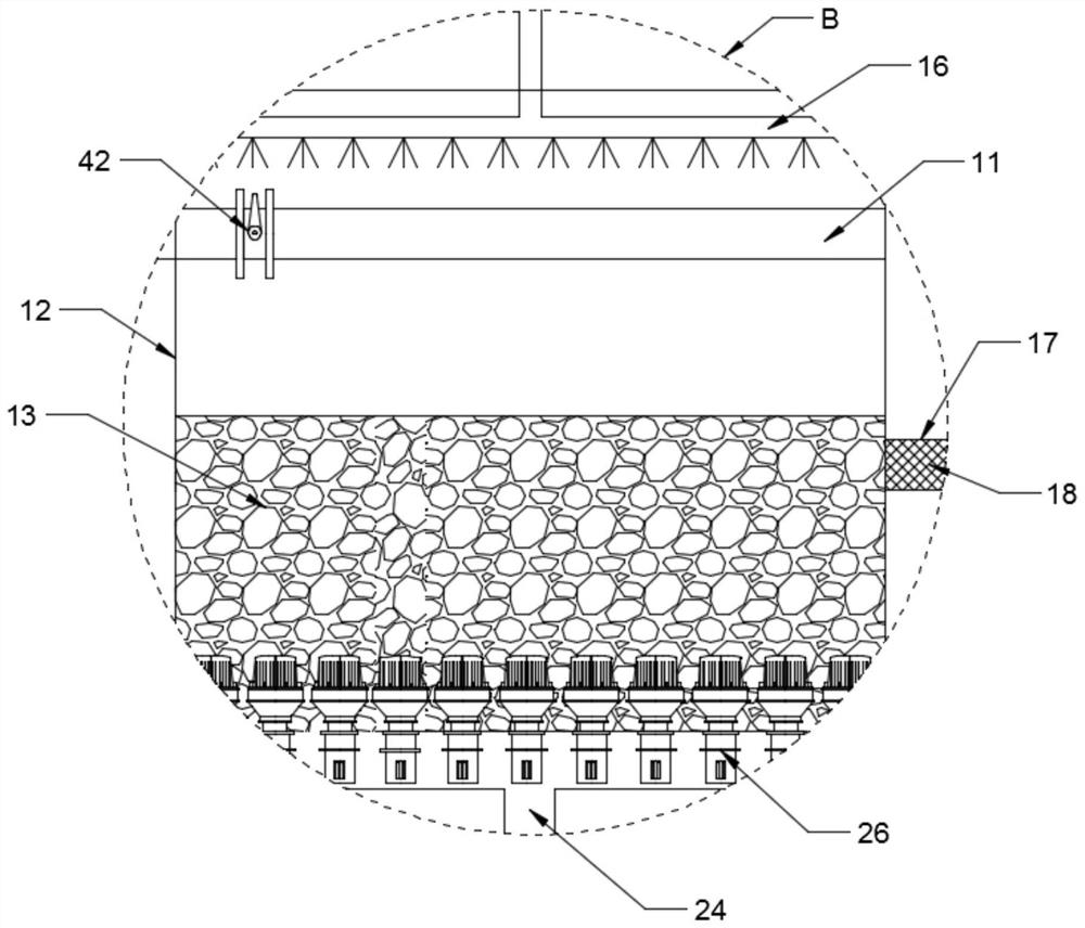 Biochemical coupling tail gas treatment system and using method thereof