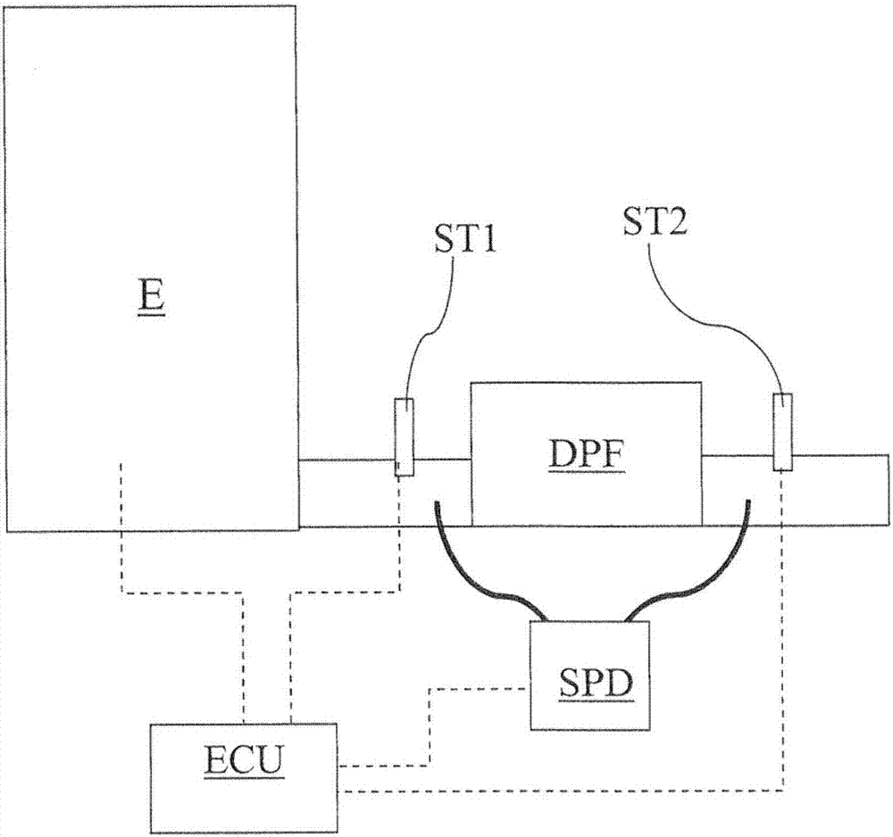 Device for exhaust waste heat recovery