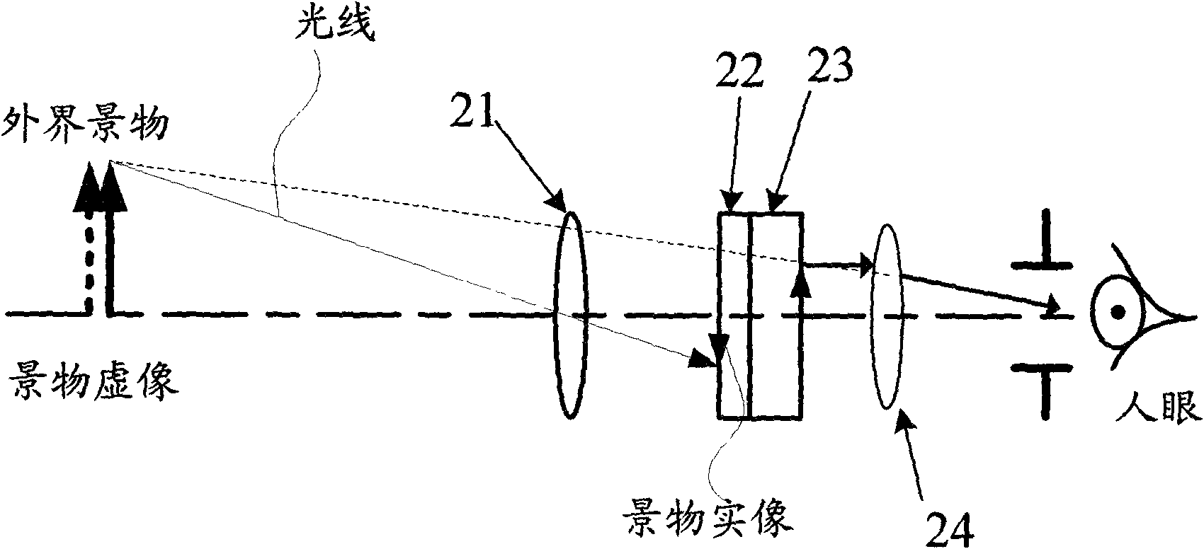 Double-spectrum helmet display device