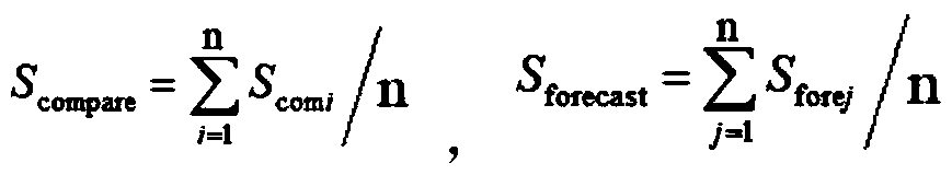 Light-weight substance mass determination method based on near-infrared spectrometer