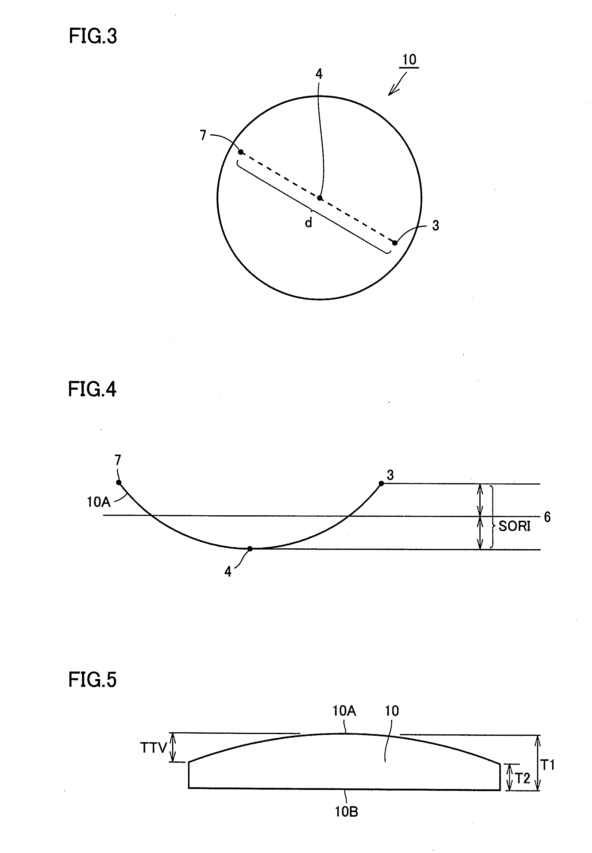 Silicon carbide substrate and fabrication method thereof