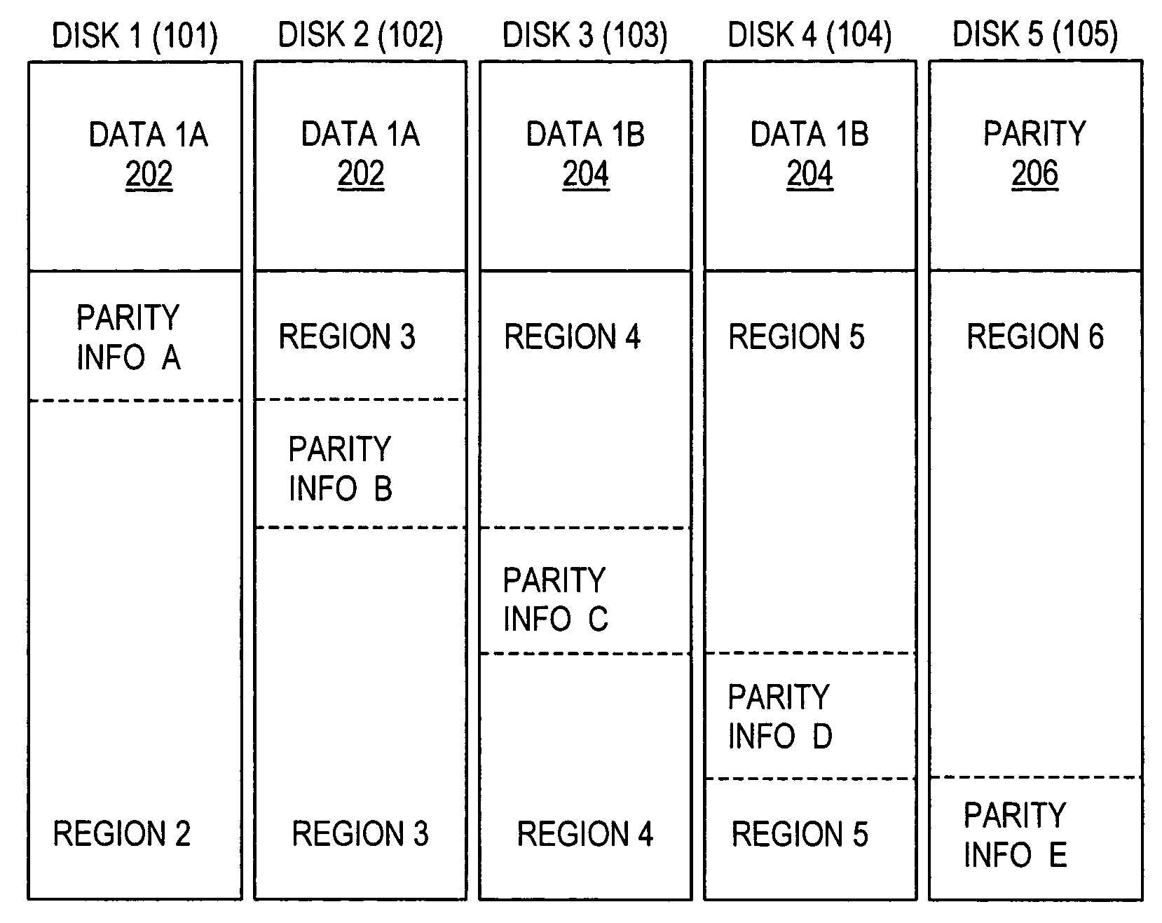 Multiple disk data storage system for reducing power consumption