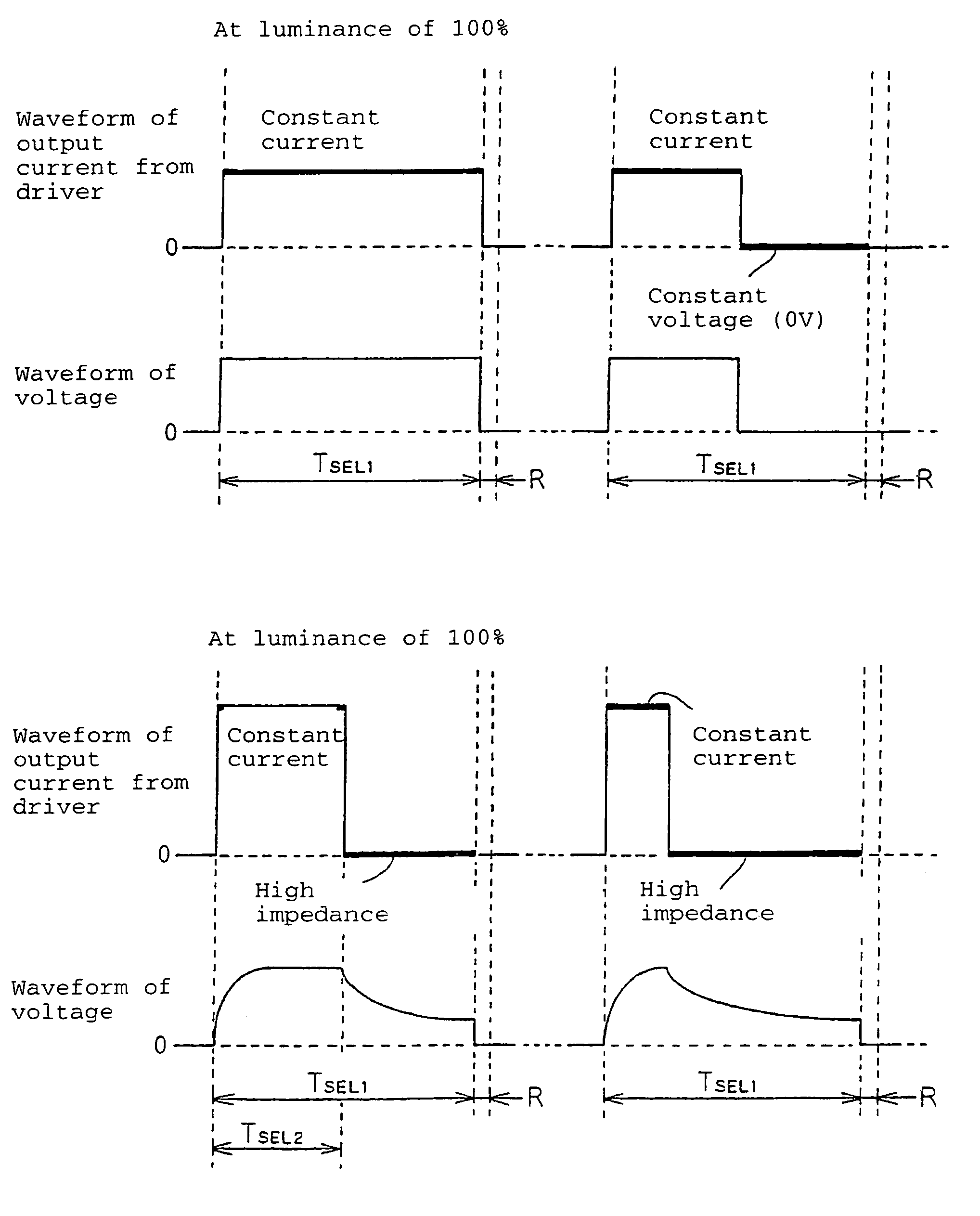 Method for driving an organic electroluminescent display device