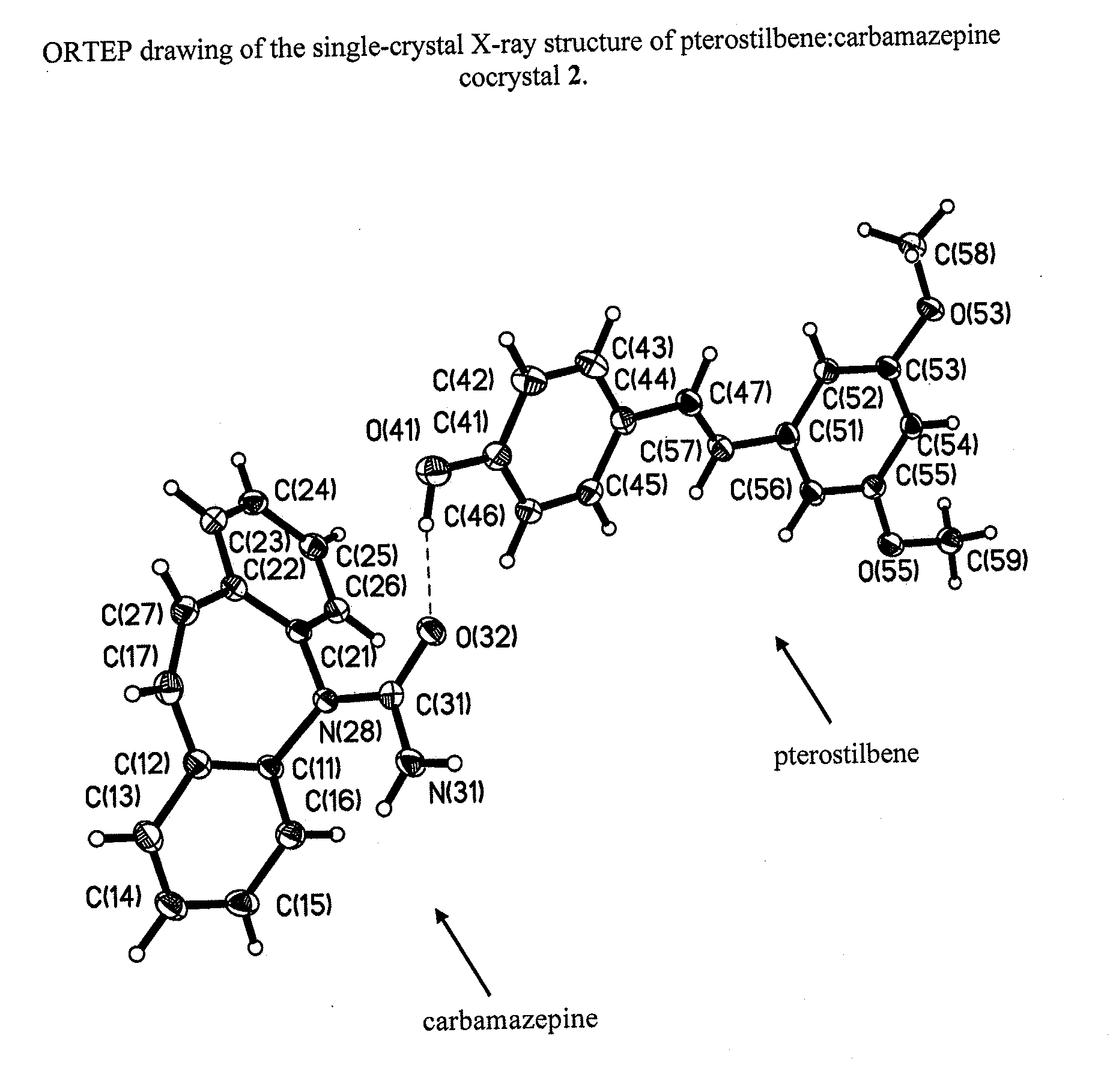 Pterostilbene cocrystals