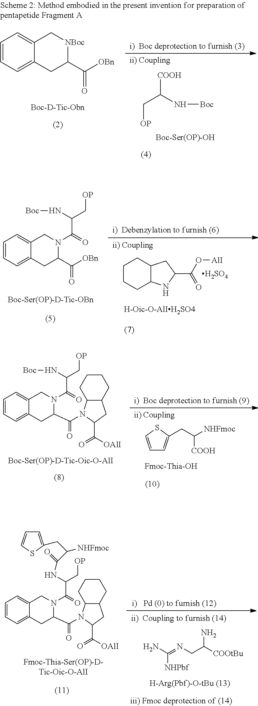 Process for preparation of icatibant acetate