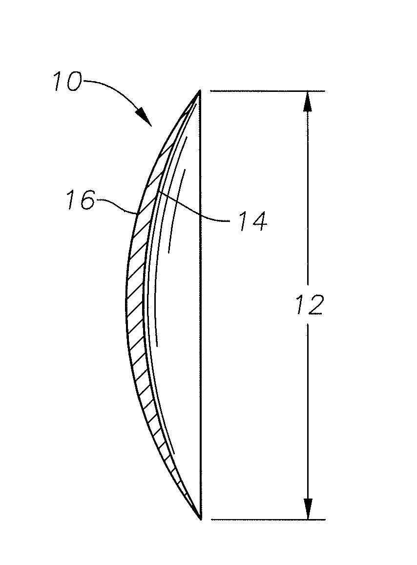 Adjustable chromophore compounds and materials incorporating such compounds