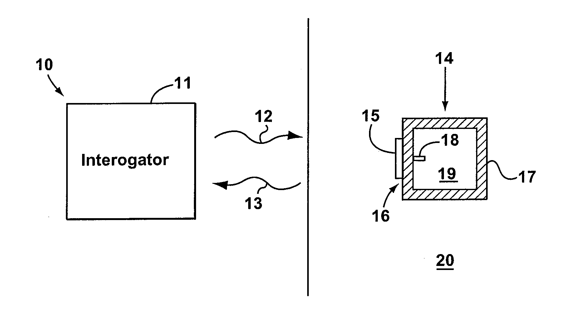 Sensing system based on multiple resonant electromagnetic cavities