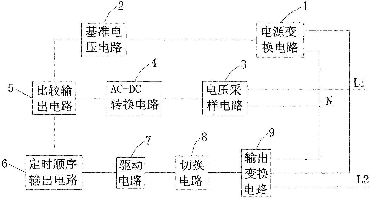 Single lamp voltage compensation device for high pressure gas discharge lamp