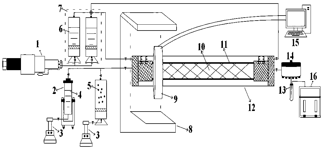 Testing device and method for determining diffusion distance of injected gas in gas injection and oil extraction process